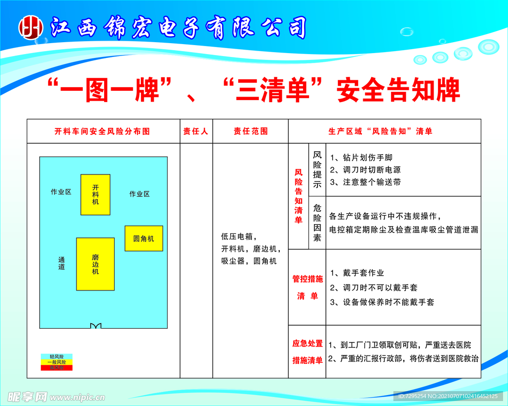 开料车间安全告知牌