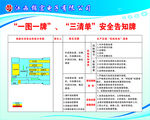 线路车间安全告知牌