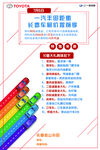 一汽丰田十重礼