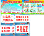 防溺水