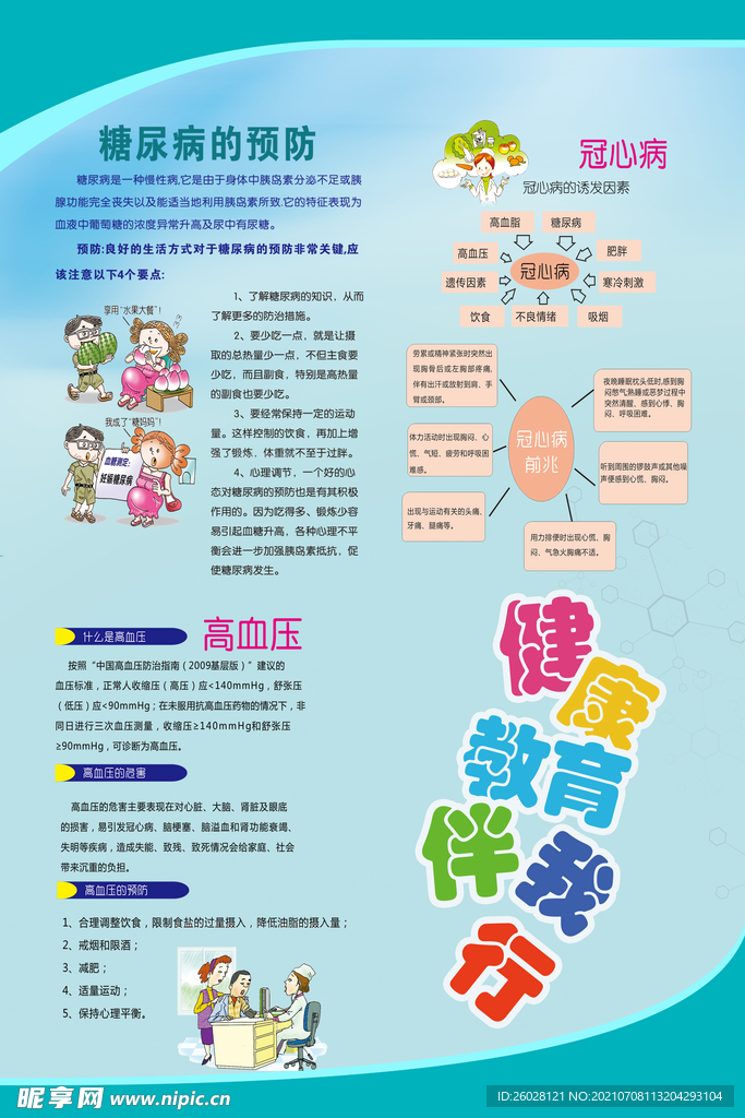 健康海报