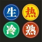 厨房贴