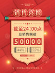 销售喜报海报