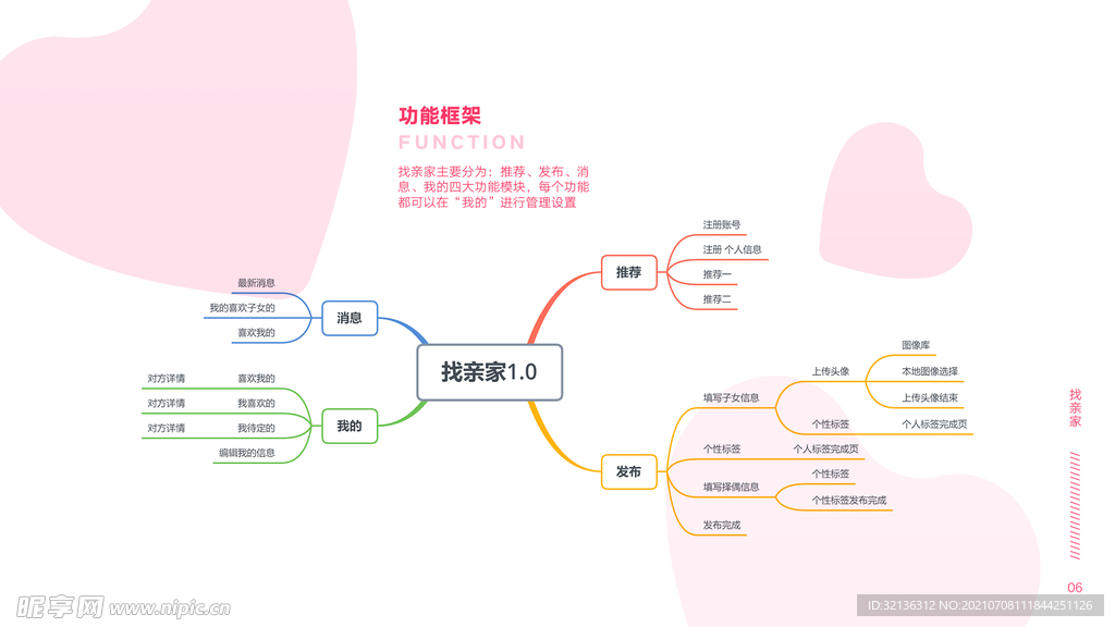 手机UI设计