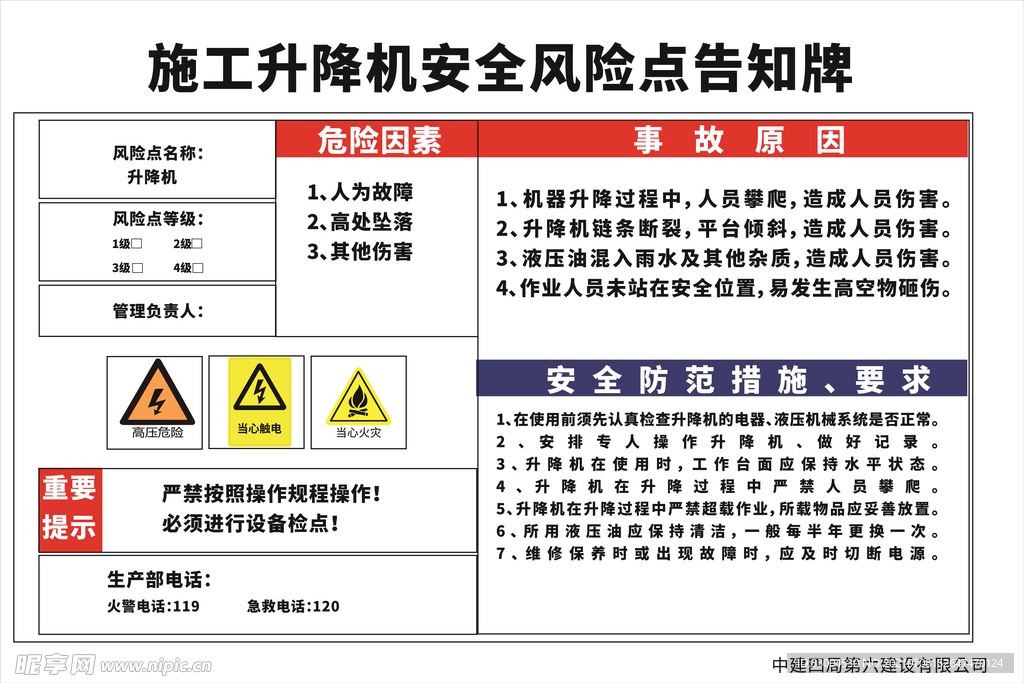 施工升降机安全风险点告知牌