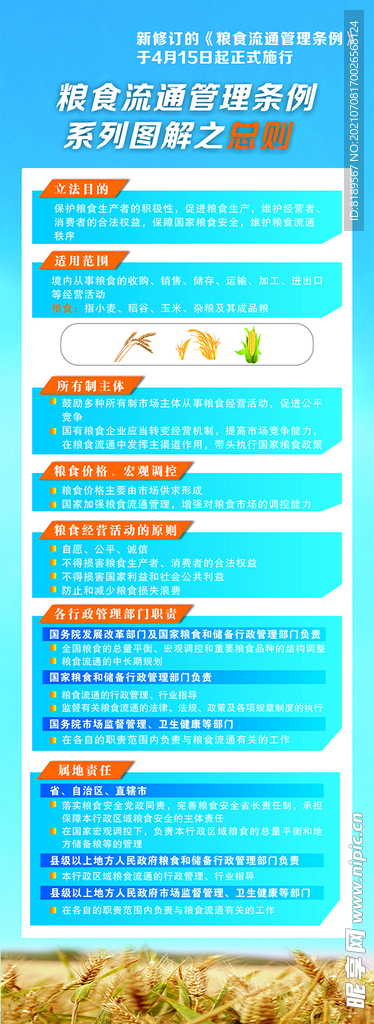 粮食流通管理条例系列图解之总则