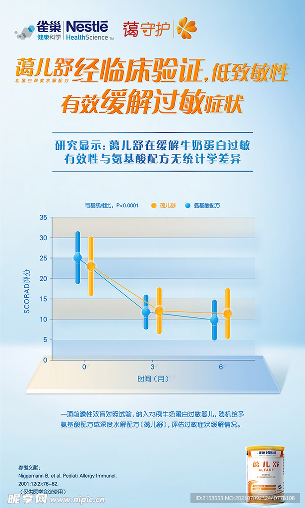 防过敏奶粉蔼儿舒产品特点