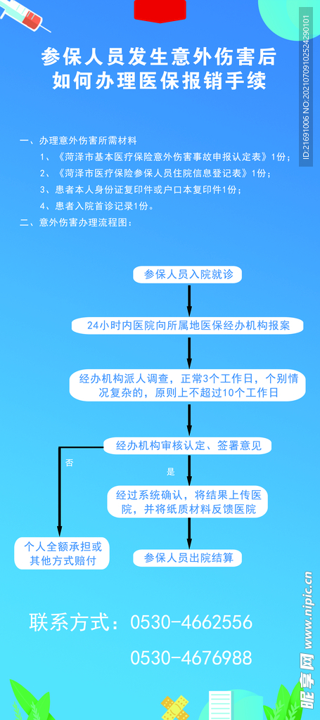 参保人员发生意外伤害后如何办理