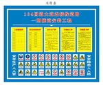 安全生产牌