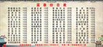 价格表