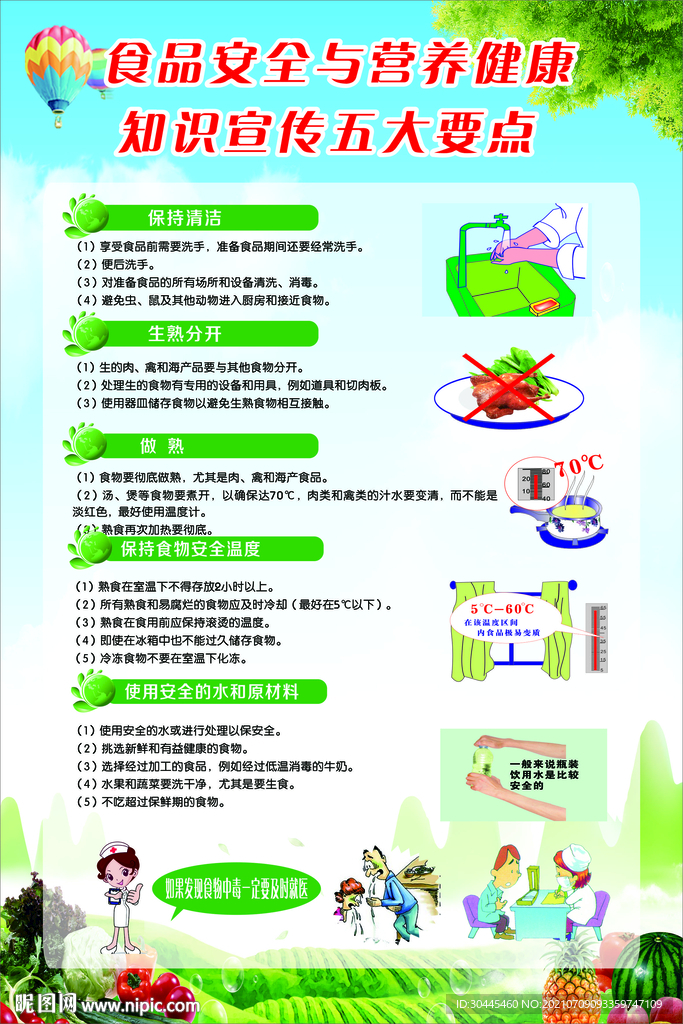 食品安全与营养健康