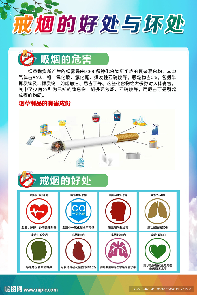 戒烟的好处与坏处