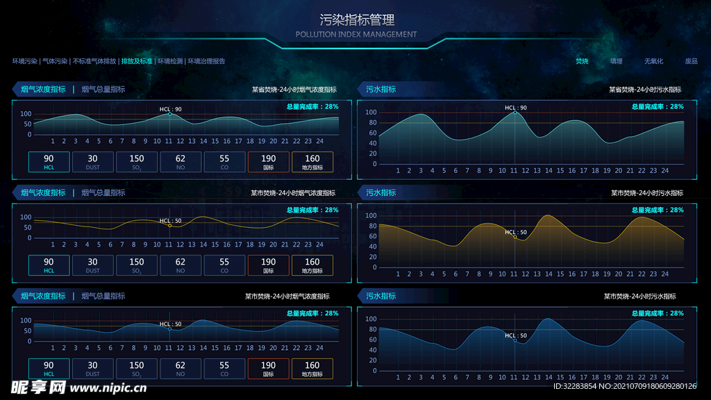 后台数据