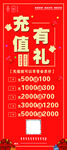 会于去年