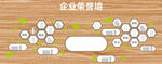 企业荣誉墙