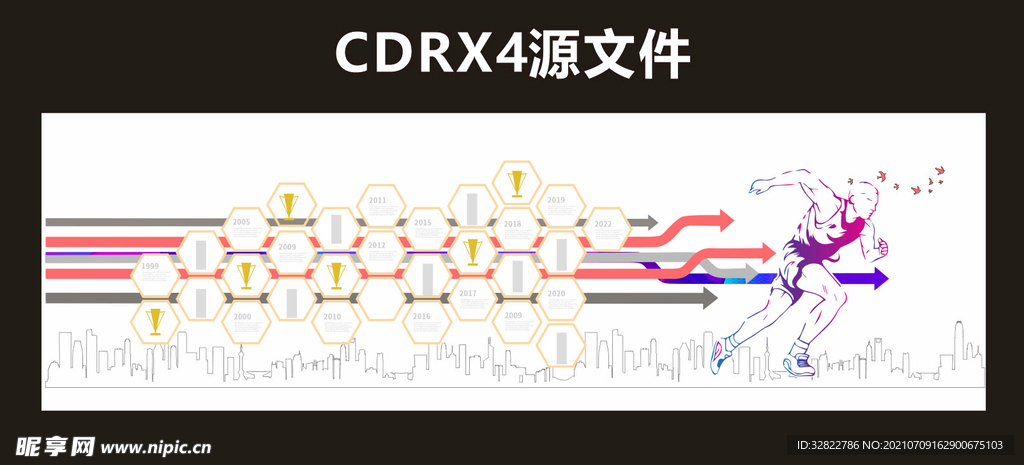 荣誉墙 发展历程