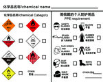 化学品名