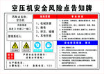 空压机安全风险点告知牌