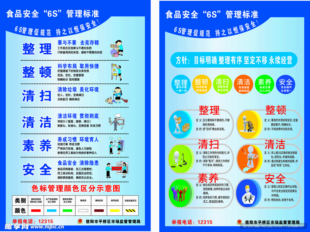 6S标识牌