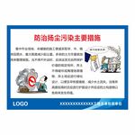 防治扬尘污染措施