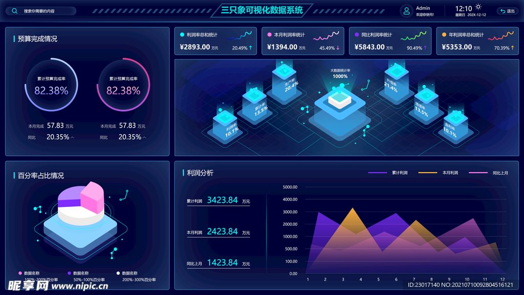 数据可视化UI 界面