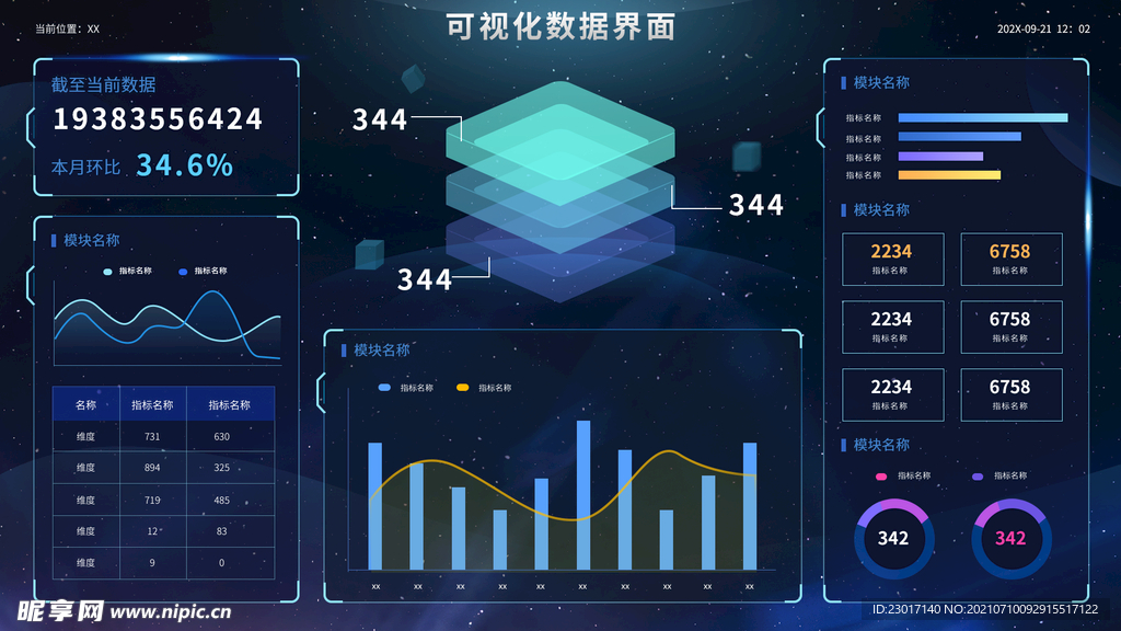 数据可视化UI 界面