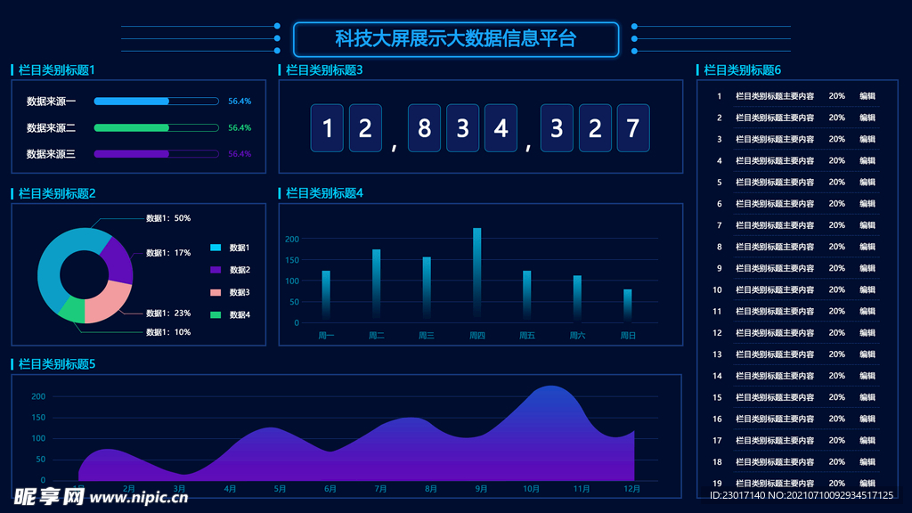 数据可视化UI 界面