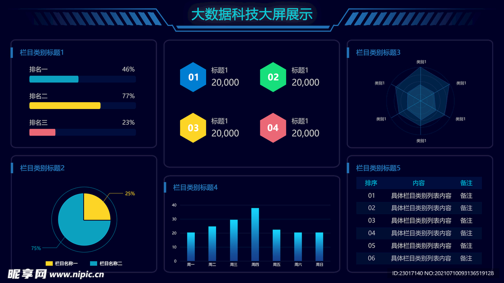 数据可视化UI 界面