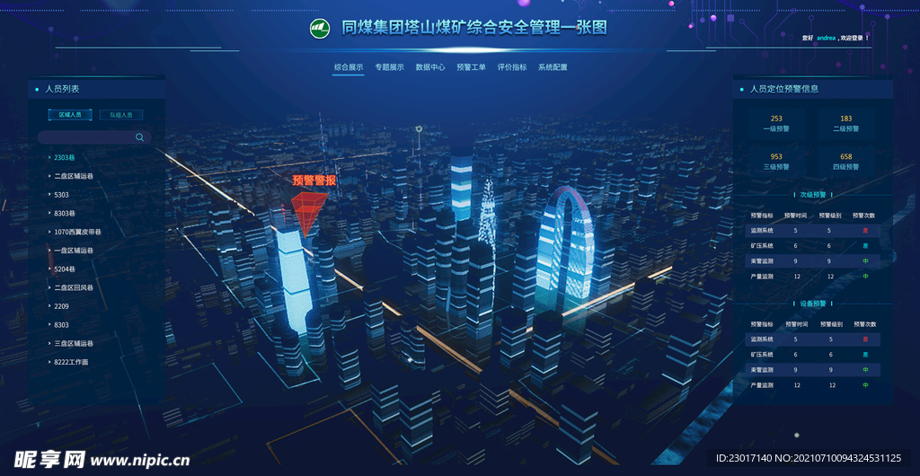 数据可视化UI 界面