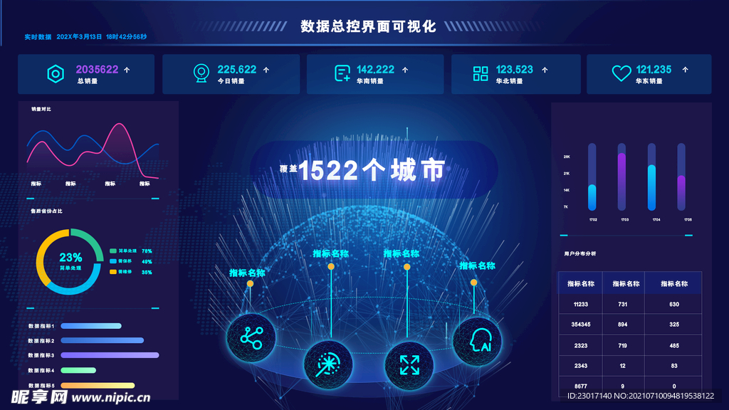 数据可视化UI 界面