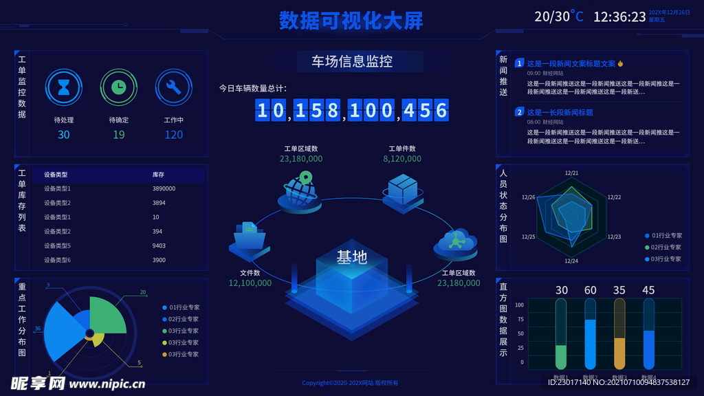 数据可视化UI 界面