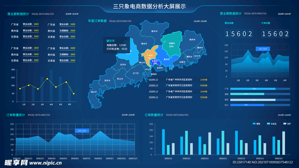 数据可视化UI 界面