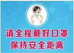 戴口罩告示