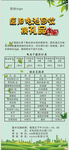 废旧电池回收宣传