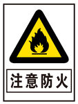 注意防火