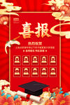 喜报