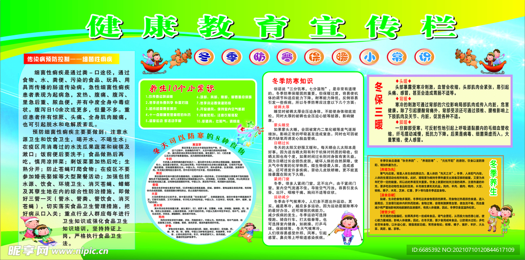 健康教育宣传栏