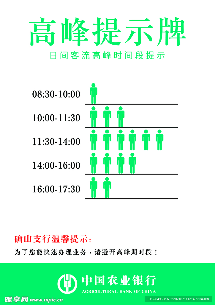 农业银行高峰期提示