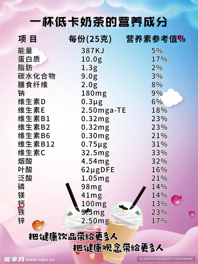 低卡奶茶营养成分表