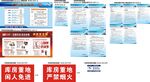 库房消防
