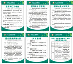 医保科制度