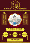 颈肩舒络