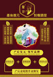 盆底肌修复
