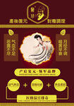 温宫排毒
