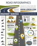 公路交通信息图