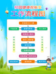 欢迎新同学海报