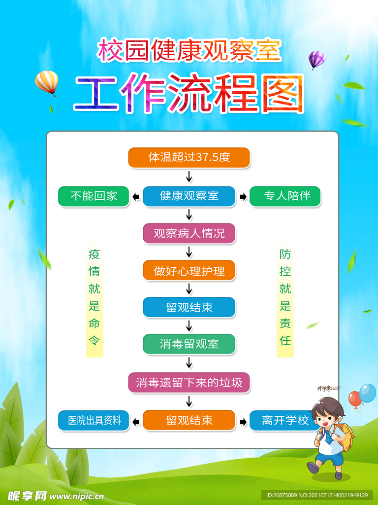 欢迎新同学海报