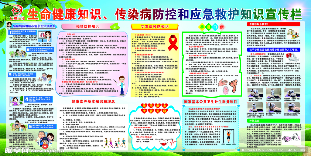 卫生健康应急知识宣传栏