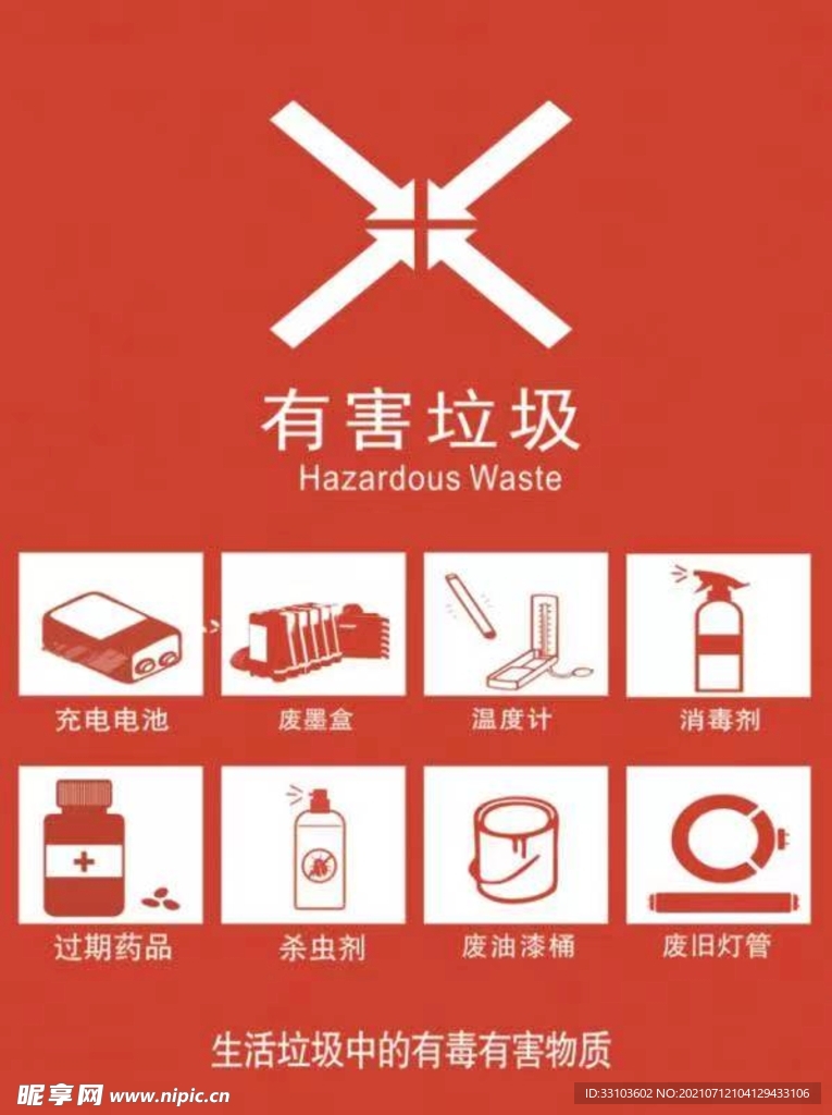 垃圾分类