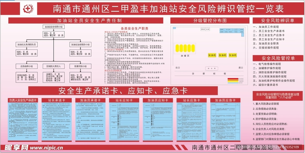 加油站排版